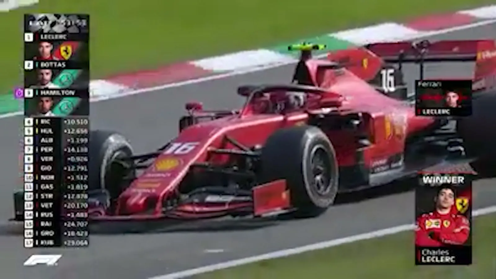 Frame from the Sky Sport broadcast of Charles Leclerc winning the 2019 Italian Grand Prix, timing tower on the left